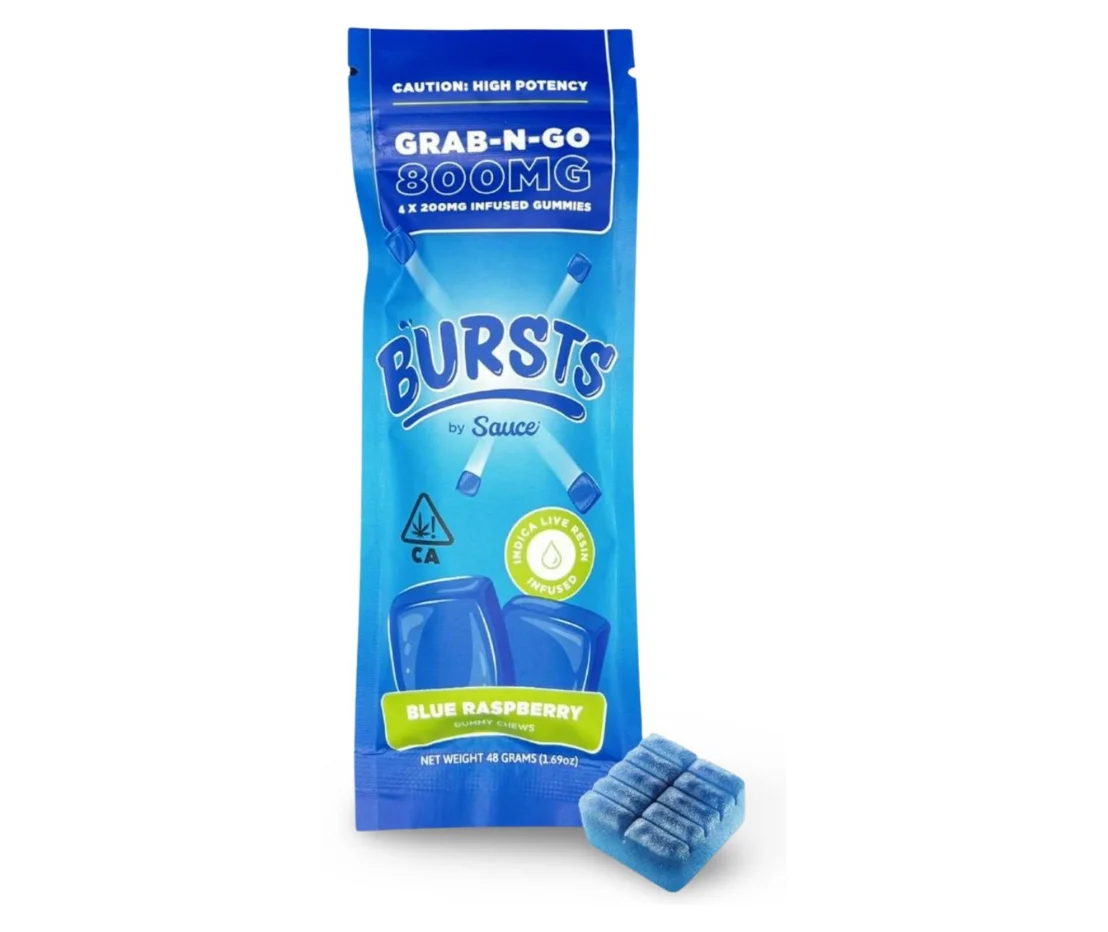 A Beginner's Guide to Cannabis Edibles